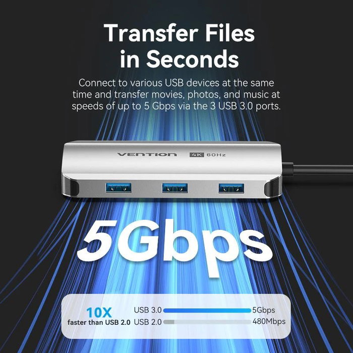 Vention Docking Station TQDHB con HDMI 4K, 3x USB y USB Tipo-C PD, Gris Vention Docking Station TQDHB con HDMI 4K, 3x USB y USB Tipo-C PD, Gris